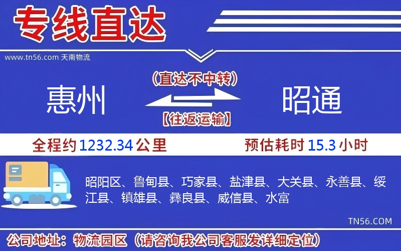 惠州到昭通物流公司