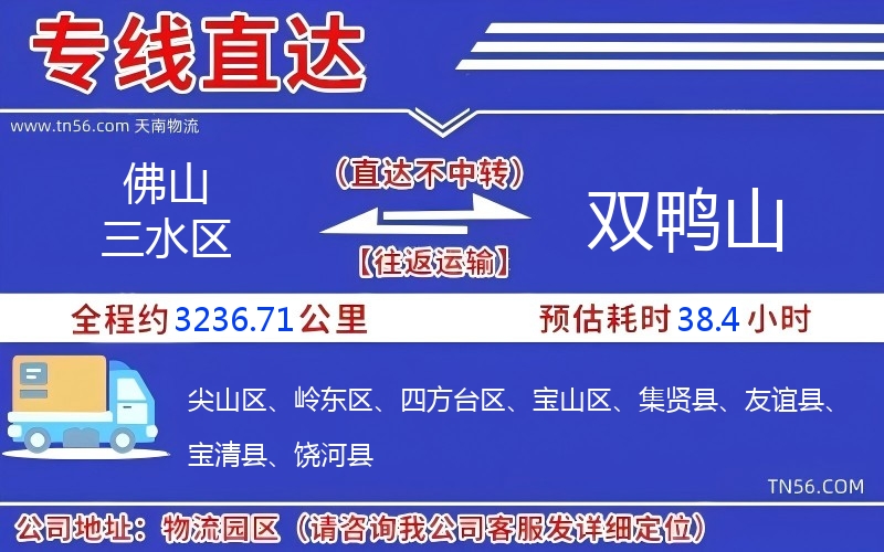 佛山三水区到双鸭山物流公司