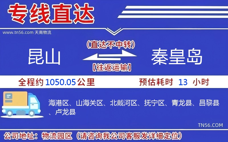 昆山到秦皇岛物流公司