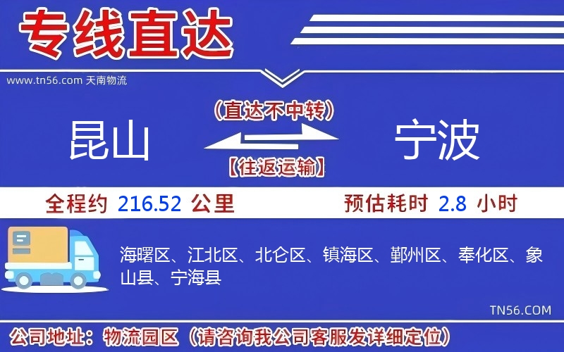 昆山到宁波物流公司 昆山到宁波物流公司