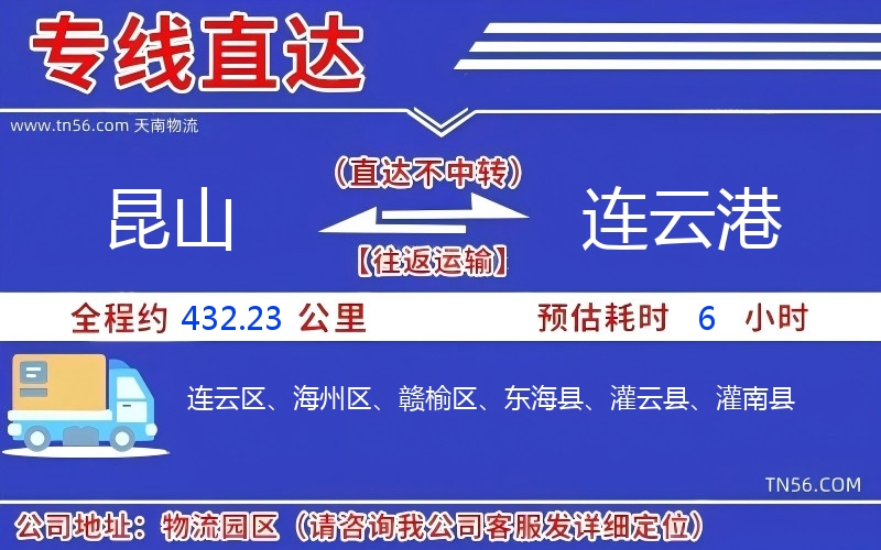 昆山到连云港物流公司